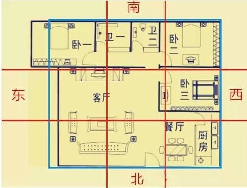 臥室風(fēng)水學(xué)(會(huì)影響夫妻感情嗎)