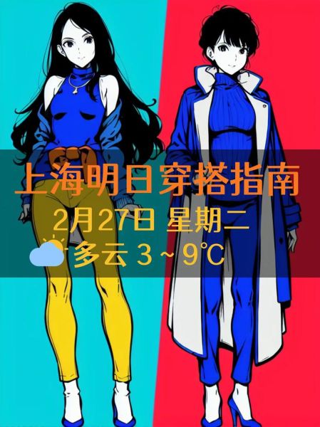 上海2月天氣預(yù)報(穿什么衣服才合適)