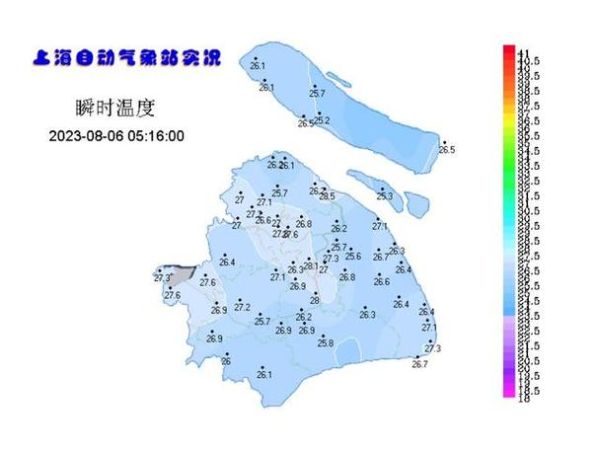 上海未來一周天氣(有高溫預(yù)警嗎)