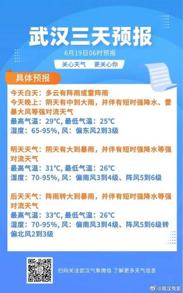 下周大連天氣預報15天(  會不會一直下雨)