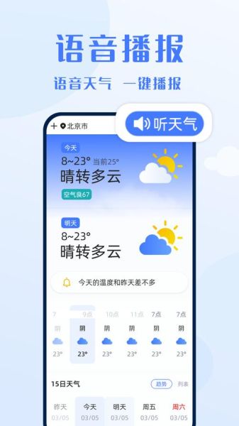 下周天氣預(yù)報(bào)app(用哪個(gè)天氣預(yù)報(bào)APP最方便)