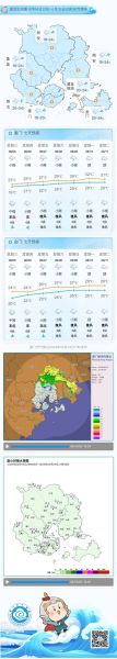 東莞七日天氣(出門要帶雨具嗎)