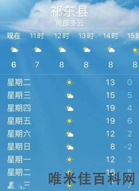 東陽市一周天氣預(yù)報(bào)(適合戶外活動嗎)