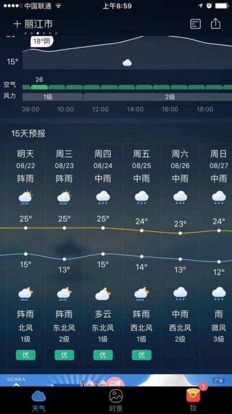 麗江一周天氣預(yù)報(bào)(  是晴天還是雨天)