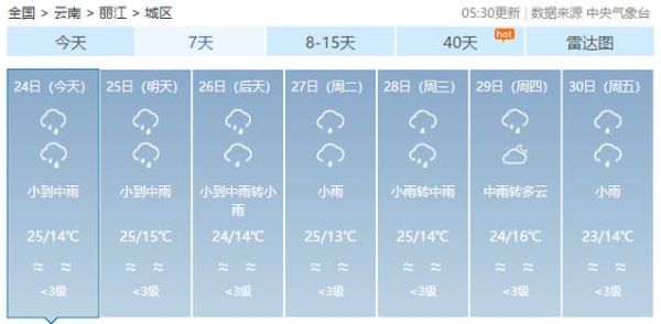 麗江一周天氣預(yù)報(bào)(  是晴天還是雨天)