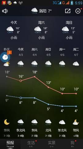 今天6點(diǎn)會(huì)下雨嗎(會(huì)不會(huì)是暴雨)