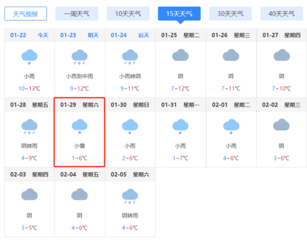 吉安一周天氣預(yù)報(bào)(最低溫度多少度)