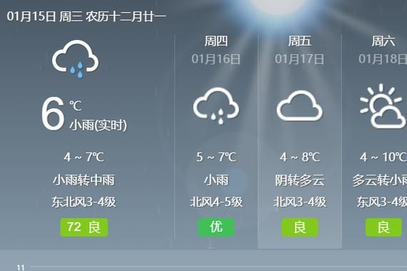 四川石柱縣未來一周天氣(會(huì)一直下雨嗎)