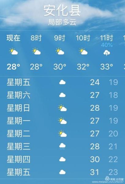 天氣預(yù)報(bào)一周天氣(趕緊來了解一下)