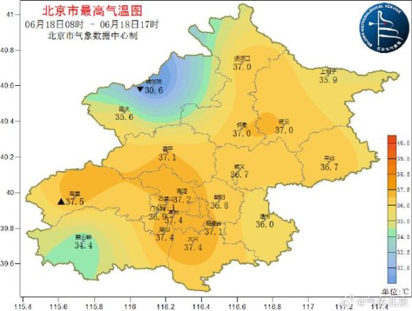 寧波一周天氣(有高溫預(yù)警嗎)