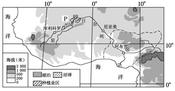 尼亞美氣候(什么時(shí)候最舒服)