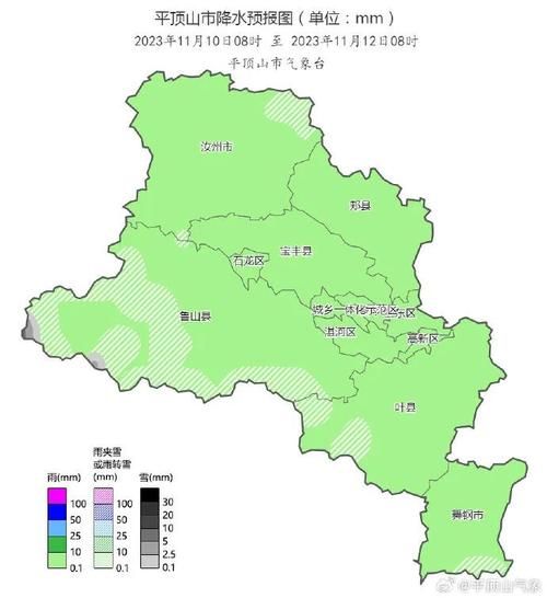 平頂山一周天氣( 陰天多還是晴天多)