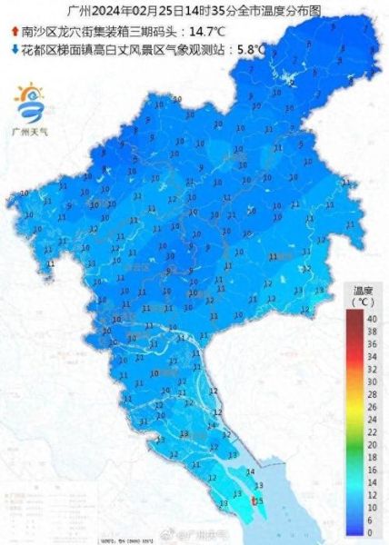 廣州未來一周天氣預(yù)報(bào)(未來一周最高氣溫多少度)