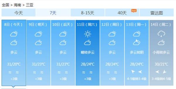 文安15天天氣預(yù)報(bào)(最高溫度是多少)