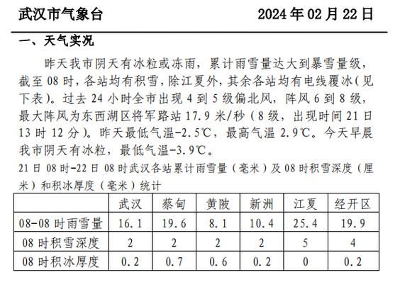 武漢未來一周天氣預報(出門要注意什么)