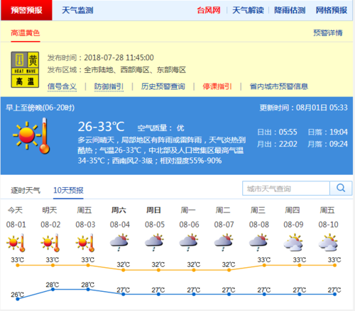 深圳市氣象局預(yù)警信號(是高溫還是雷雨)