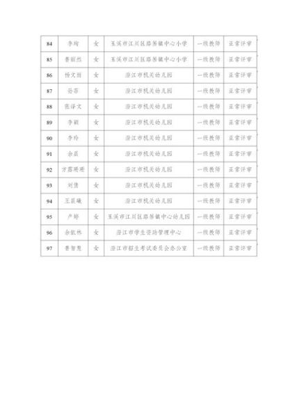 靈石縣人民政府公示網(wǎng)(哪些信息值得關(guān)注)