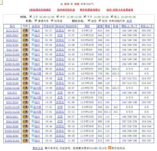 西豐到沈陽火車時(shí)刻表(大概多少合適)