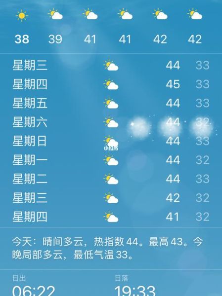 重慶七日天氣( 什么時候最熱)