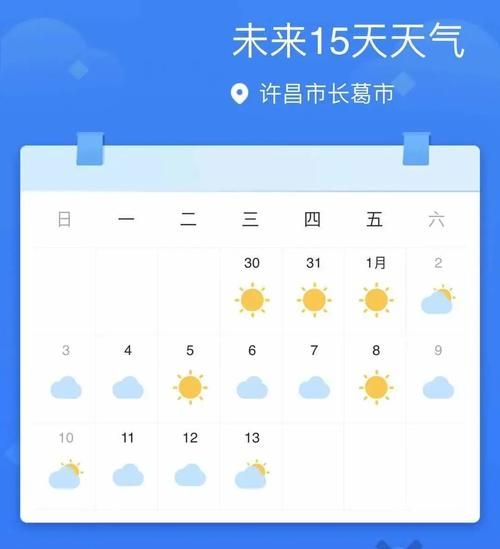 長(zhǎng)葛市十五天天氣情況(會(huì)不會(huì)很熱或者很冷)