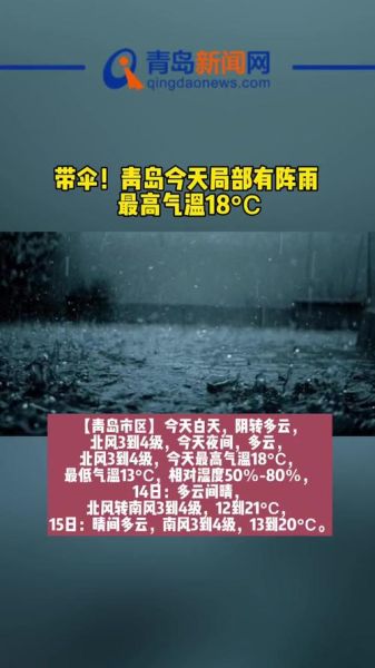 青島一周天氣(  需要帶雨傘嗎)