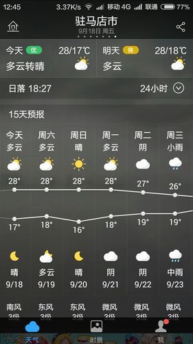 駐馬店驛城區(qū)明天是啥天氣(適合出門玩嗎)