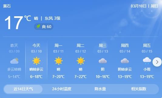 黃石市歷史天氣預報(今年的夏天真的熱嗎)