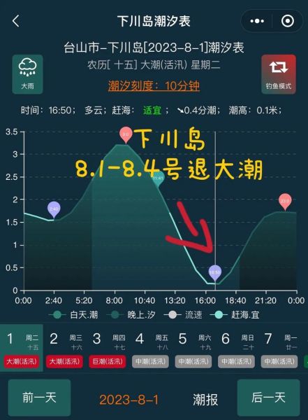 下川島怎么去(從廣州出發(fā)怎么安排)