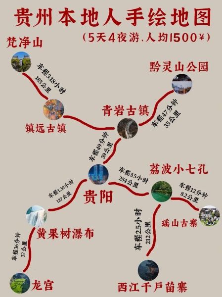 云南貴州旅游攻略(如何才能玩得更深入)