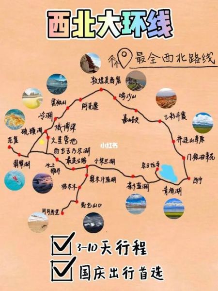 十一旅游線路(享受純粹的旅行)