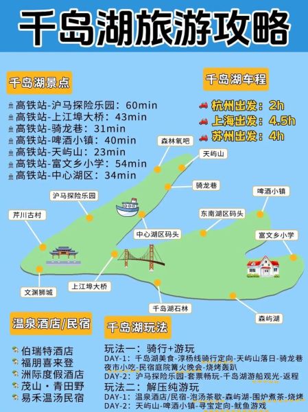 千島湖攻略(  怎么才能玩得更省錢)