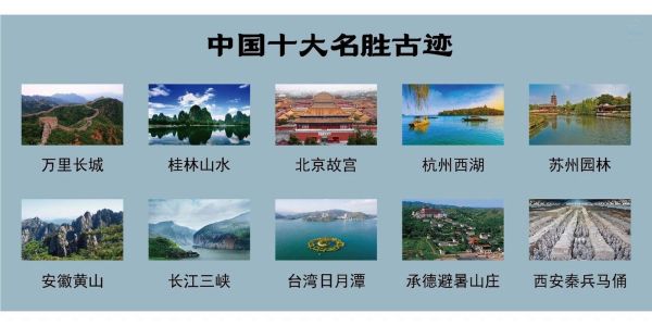 旅游景點(diǎn)排行榜(國(guó)內(nèi)歷史文化旅游景點(diǎn)排行榜)