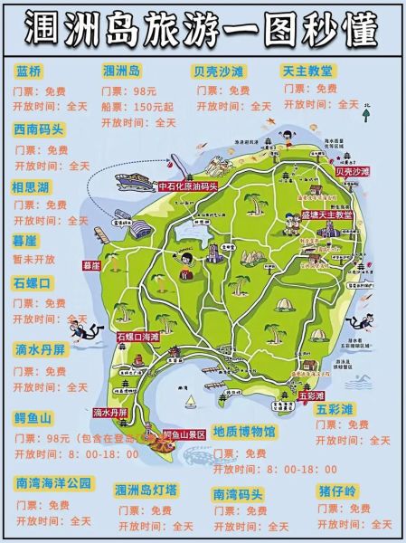 潿洲島攻略(島上交通靠什么)