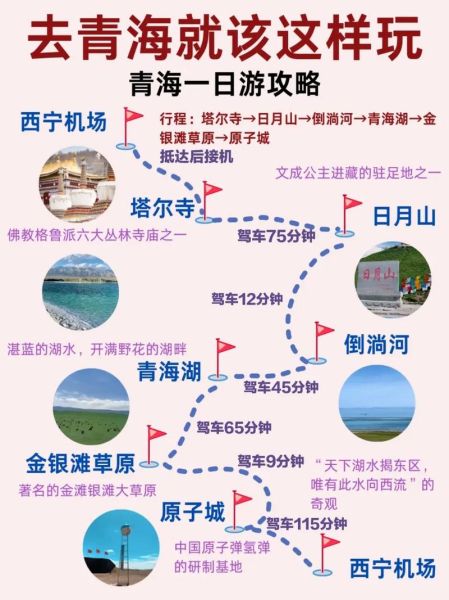 青海旅游(怎樣才能玩得更省心)