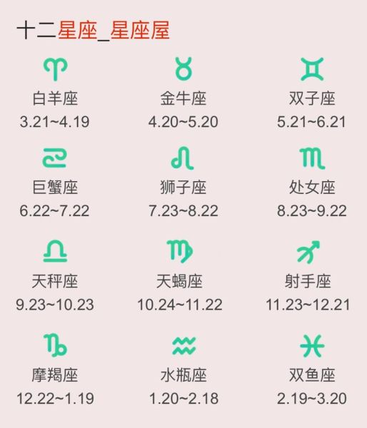 12星座幸運(yùn)數(shù)字(12星座幸運(yùn)數(shù)字大揭秘)