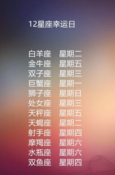 2022年2月22日星座幸運(yùn)數(shù)字(快來對(duì)照一下吧)