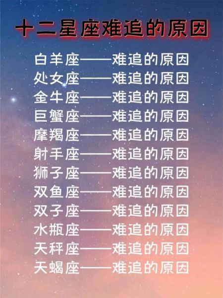 什么星座最丑(是年齡問題還是其他原因)