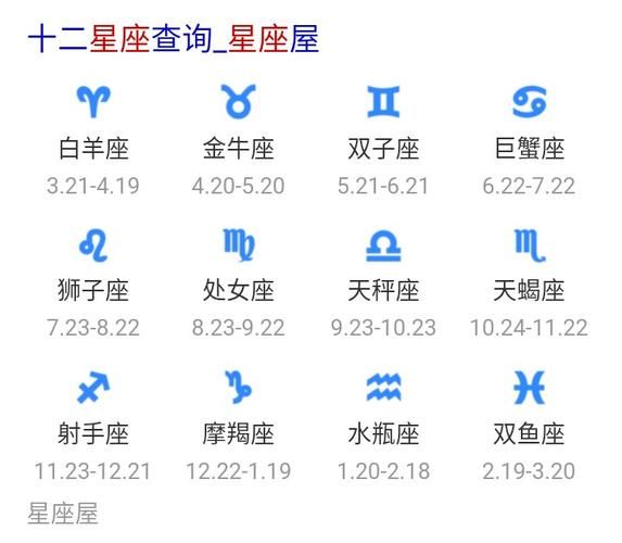 雙子座是幾月份到幾月份(5月到6月沒錯(cuò)吧)