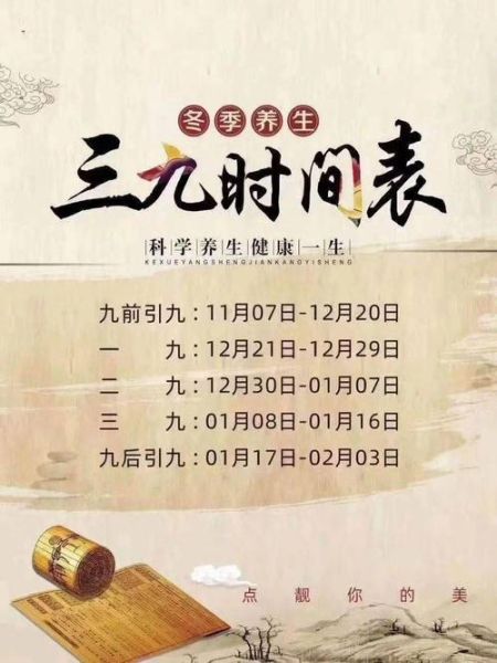 2021年一九至九九(  你家今年三九準(zhǔn)備吃什么暖身)