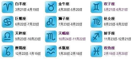 雙魚座最幸運(yùn)的日子是星期幾？星期四嗎？