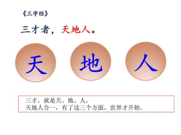 三才是什么意思(天、地、人之外還有其他含義嗎)