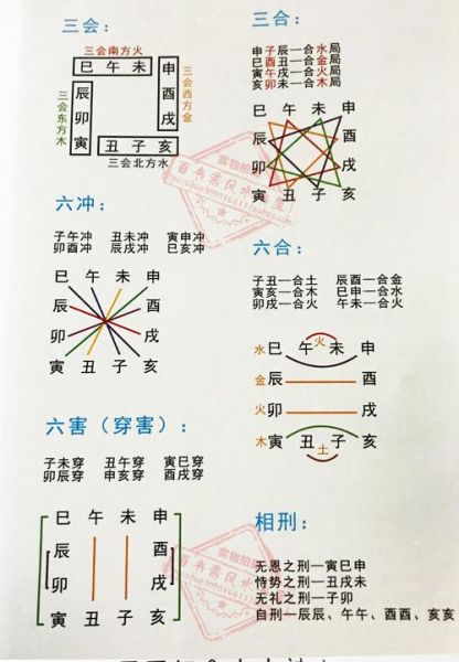 周易四柱八卦算命命理(周易四柱八卦算命能給你答案嗎)