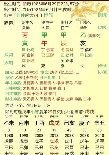 周易四柱八字算命命里(真的無法改變嗎)