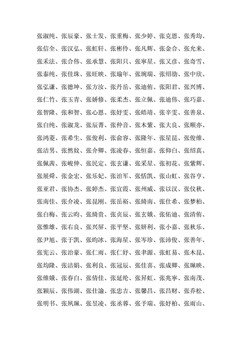 張姓女孩名字大全(最適合你家寶貝)