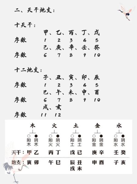 易經(jīng)入門學(  怎么才能學懂易經(jīng))