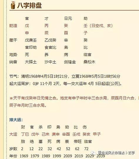 生辰八字怎么查(有哪些方法可以查詢)