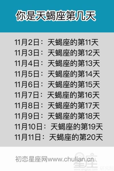 天蝎座是幾月幾號(hào)到幾月幾號(hào)生日摩羯(他們之間有什么區(qū)別)