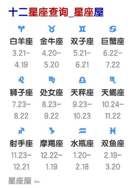 天蝎座是幾月幾號到幾月幾號的( 是從10月23日到11月21日嗎)