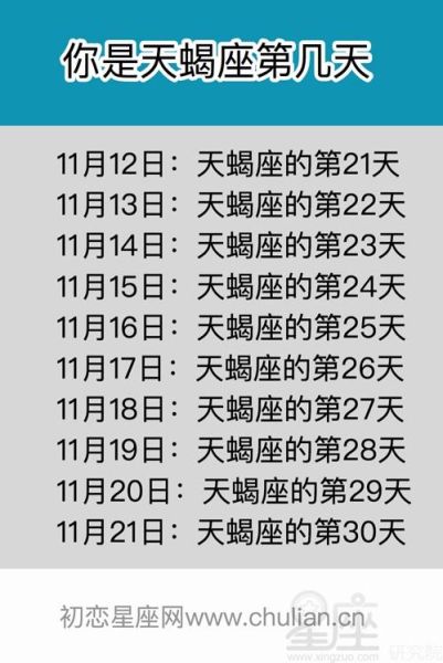 天蝎座是幾月到幾月幾號(hào)到幾號(hào)( 具體是幾號(hào)到幾號(hào)呢)