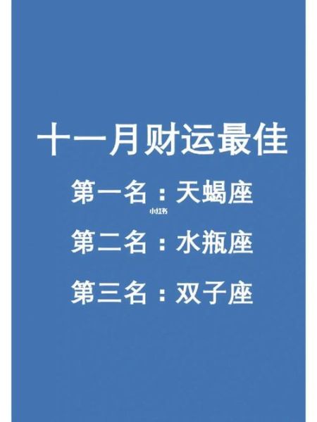 天蝎座的月份是幾月到幾月( 10月到11月沒錯吧)